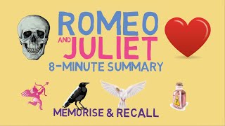 Romeo and Juliet 8 Minute Summary Memorise amp Recall [upl. by Lionel]