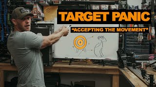 How to beat TARGET PANIC with Levi Morgan [upl. by Gascony552]