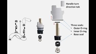 Repair of a leaking Delta faucet [upl. by Losiram71]