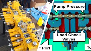 Válvulas DISTRIBUIDORAS en Hidráulica  Maquinaria Pesada [upl. by Peednam]
