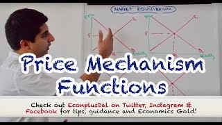 Y1 7 Price Mechanism  The 4 Functions [upl. by Naashom]