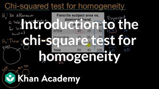 Introduction to the chisquare test for homogeneity  AP Statistics  Khan Academy [upl. by Nosredneh]