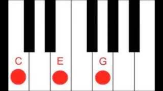 Piano Lesson  Basic Major amp Minor Triad Chords [upl. by Nothgiel]