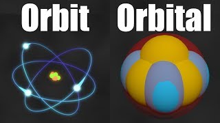 How Small is an Atom [upl. by Aiasi]