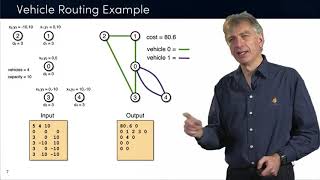 Discrete Optimization  07 Vehicle Routing 14 19 [upl. by Varian]