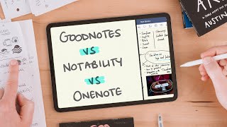 The BEST Note Taking App for iPad Pro [upl. by Neelia]