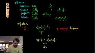 Scheikunde  Naamgeving koolwaterstoffen  havo 5 [upl. by Coco]