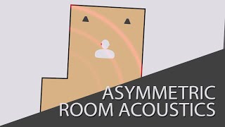 Room Acoustics Strategies for different room shapes [upl. by Name]