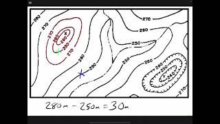 Calculating Elevation Difference on a Topographic Map [upl. by Akem672]