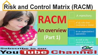 Risk and Control Matrix RACM  An overview Part 1 d by CA Shweta Grover [upl. by Neruat]