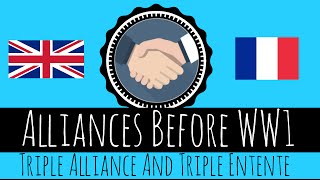 Alliances Before WW1  Triple Alliance And Triple Entente  GCSE History [upl. by Ovida]