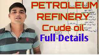 Petroleum refinery  Crude oil refining  Chemical Pedia [upl. by Abdul]