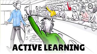 The Active Learning Method [upl. by Ahsika693]