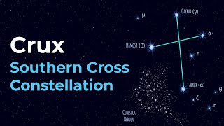 How to find Crux the Southern Cross Constellation [upl. by Hayikat]