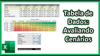 Teste de Hipótese Tabela de Dados Excel [upl. by Dann654]