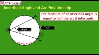 Inscribed Angle and Arc Relationship [upl. by Sergias]