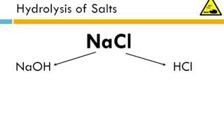 Experiment 184  Preparing an insoluble salt by precipitation [upl. by Carpenter]