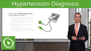 Primary vs Secondary Hypertension – Nephrology  Lecturio [upl. by Nerdna]